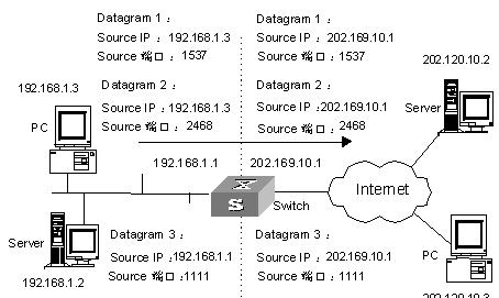 switch反恐精英4操作指南是什么？新手如何快速掌握？  第1张