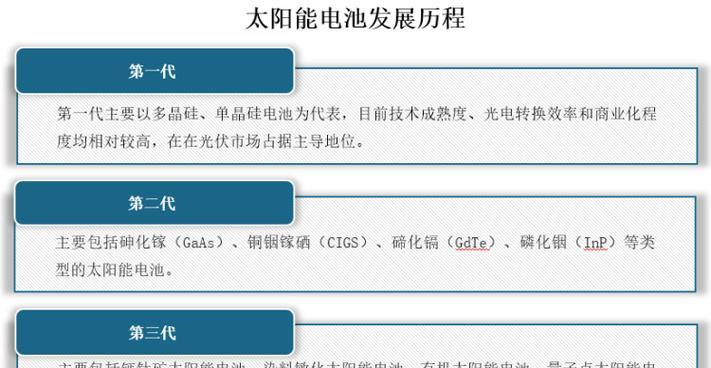 太阳光对电视机寿命有影响吗？  第1张
