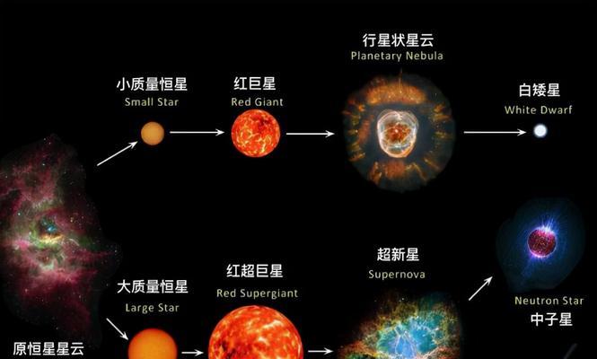 太阳光对电视机寿命有影响吗？  第2张