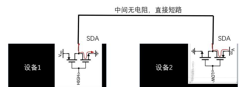 显卡bios设置开启方法是什么？  第3张