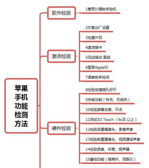 爱思远程操控手机软件的使用方法？使用中常见问题有哪些？  第2张