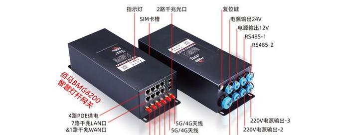 移动智能网关上网灯亮起时的故障排除方法？  第2张