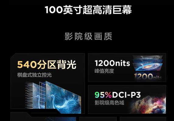 平面屏幕电视与传统屏幕有何区别？  第1张