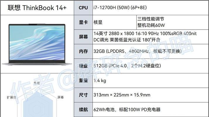 核显电脑怎么看内存？查看方法是什么？  第1张