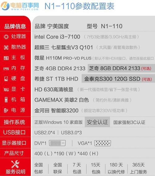 核显电脑怎么看内存？查看方法是什么？  第3张