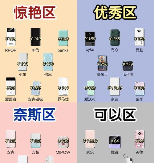 电话智能手表充电宝使用指南？  第2张