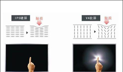 大尺寸电视屏幕软屏怎么拆？拆卸方法是什么？  第2张