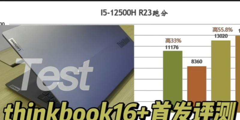笔记本2050显卡支持哪些游戏？游戏运行效果如何？  第2张