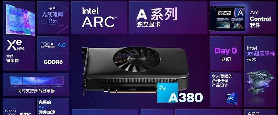 a380显卡的配置要求是什么？如何选择合适的显卡？  第2张