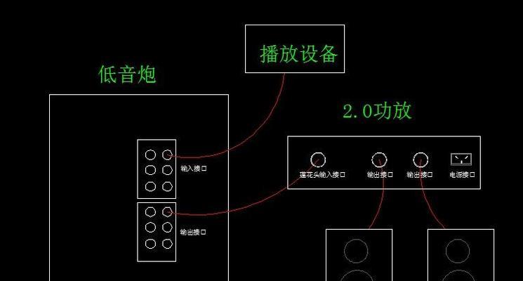 低音炮与功放连接问题？如何正确接线？  第2张