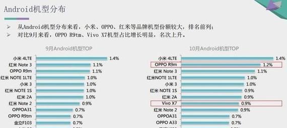 小米平板直播时开麦无声的解决方法？  第3张