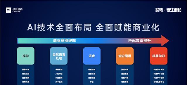 小米平板直播时开麦无声的解决方法？  第2张