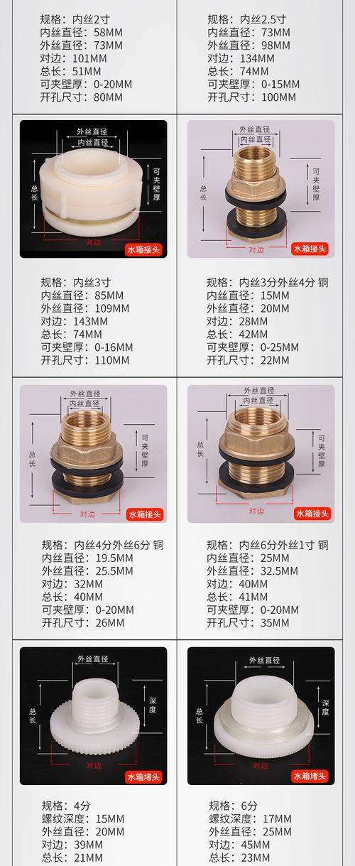 水管降温散热器的正确使用方法是什么？  第3张