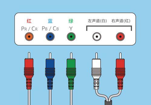 连接马里奥游戏机到电视的步骤是什么？需要哪些配件？  第2张