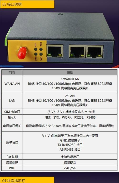 拔掉网关后能测量电压吗？这是什么原因？  第3张