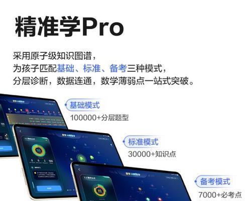 平板电脑作为学习机使用体验如何？是否适合学生学习？  第3张
