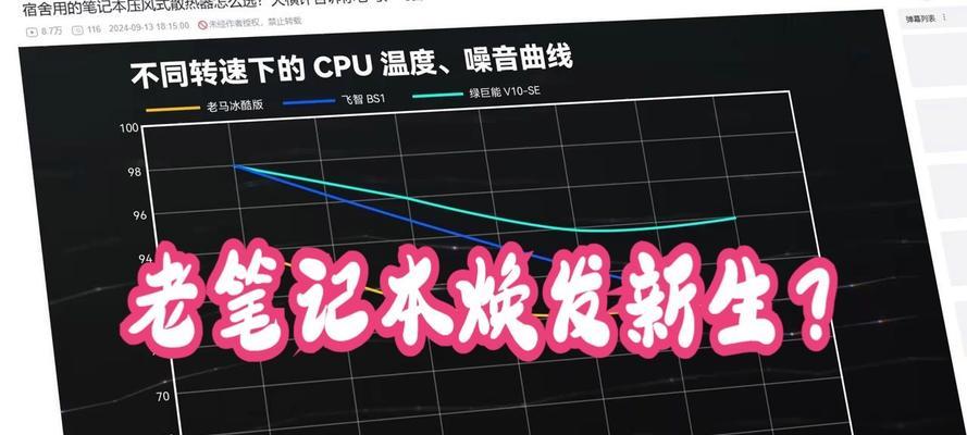 飞智散热器最大转速提升方法是什么？  第2张