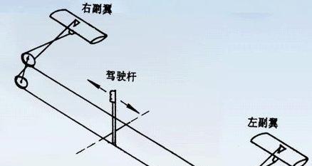电瓶车重心靠前怎么调整？改善操控性的方法有哪些？  第3张