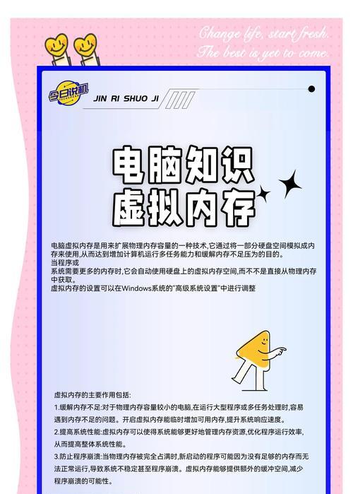 不查看电脑内存如何管理电脑性能？有哪些技巧？  第2张