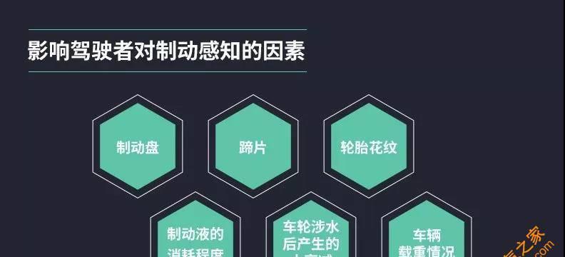 瑞尔桑低音炮的性能评价如何？  第2张
