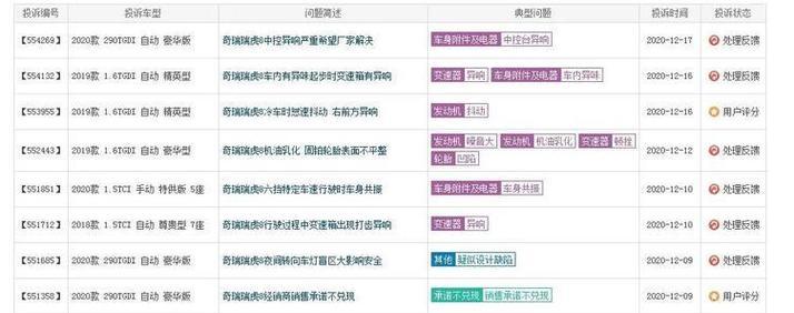 电视机介绍功能怎么写文案？如何突出其特点吸引消费者？  第1张