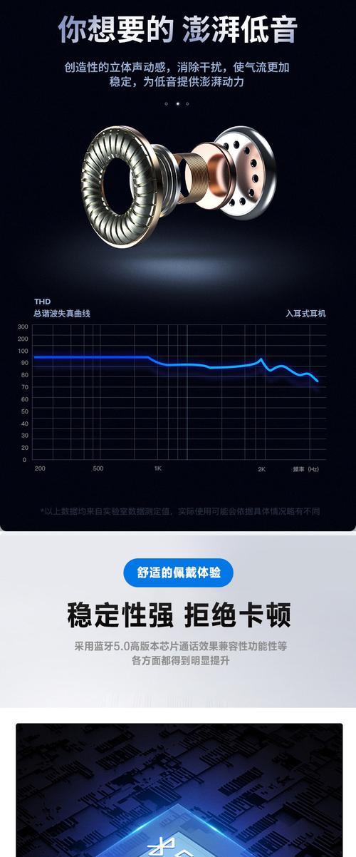 蓝牙耳机进油后如何清理？清理步骤是什么？  第1张