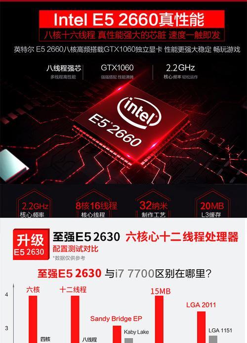 独立光驱供电需求及原因是什么？  第2张