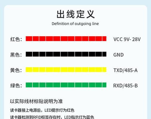 读卡器频率怎么查询？常见问题有哪些？  第1张