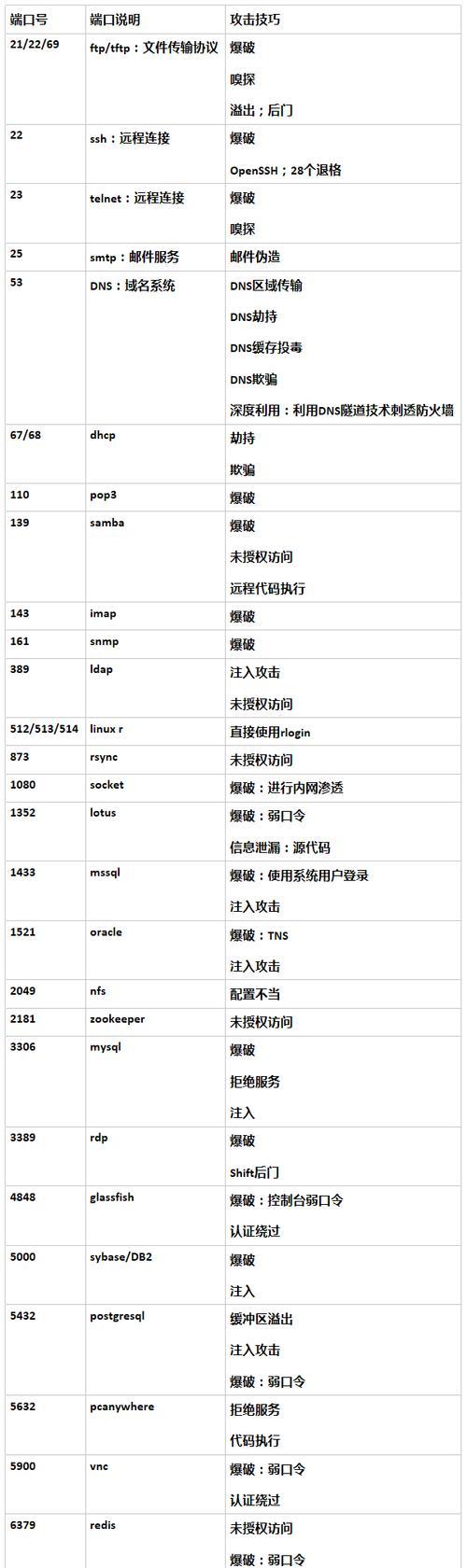 att版苹果手机插卡步骤是什么？如何正确插入SIM卡？  第1张