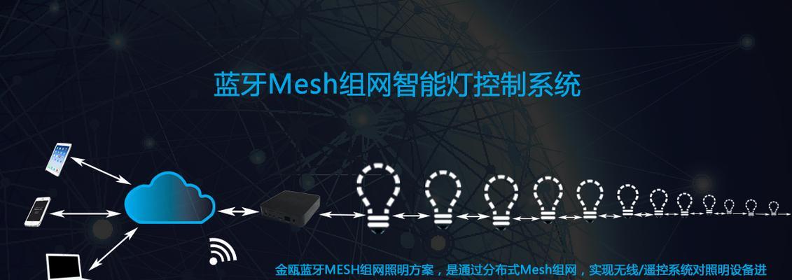 蓝牙加网关是什么？它的工作原理和作用是什么？  第1张