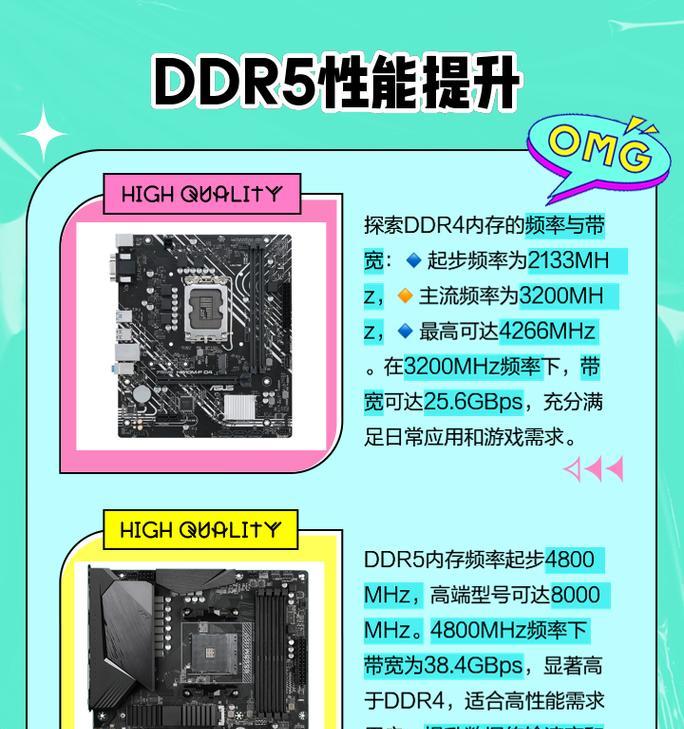 主板与CPU连接的正确步骤是什么？  第1张