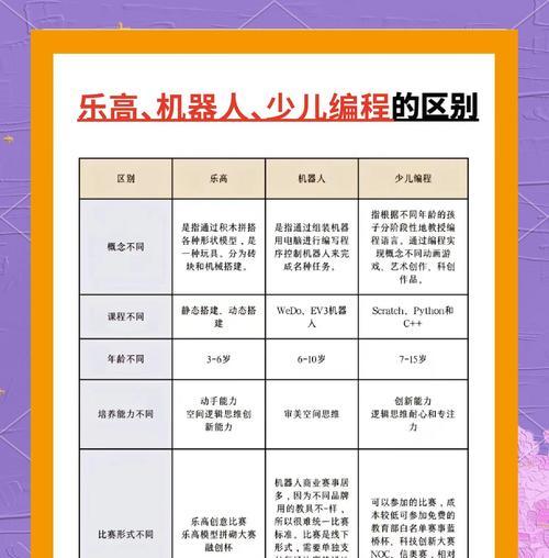 机器人分为哪三类及其特点是什么？  第1张