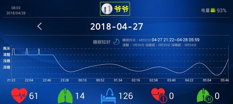 电视盒子导致电视自动关闭的原因是什么？解决方法有哪些？  第3张