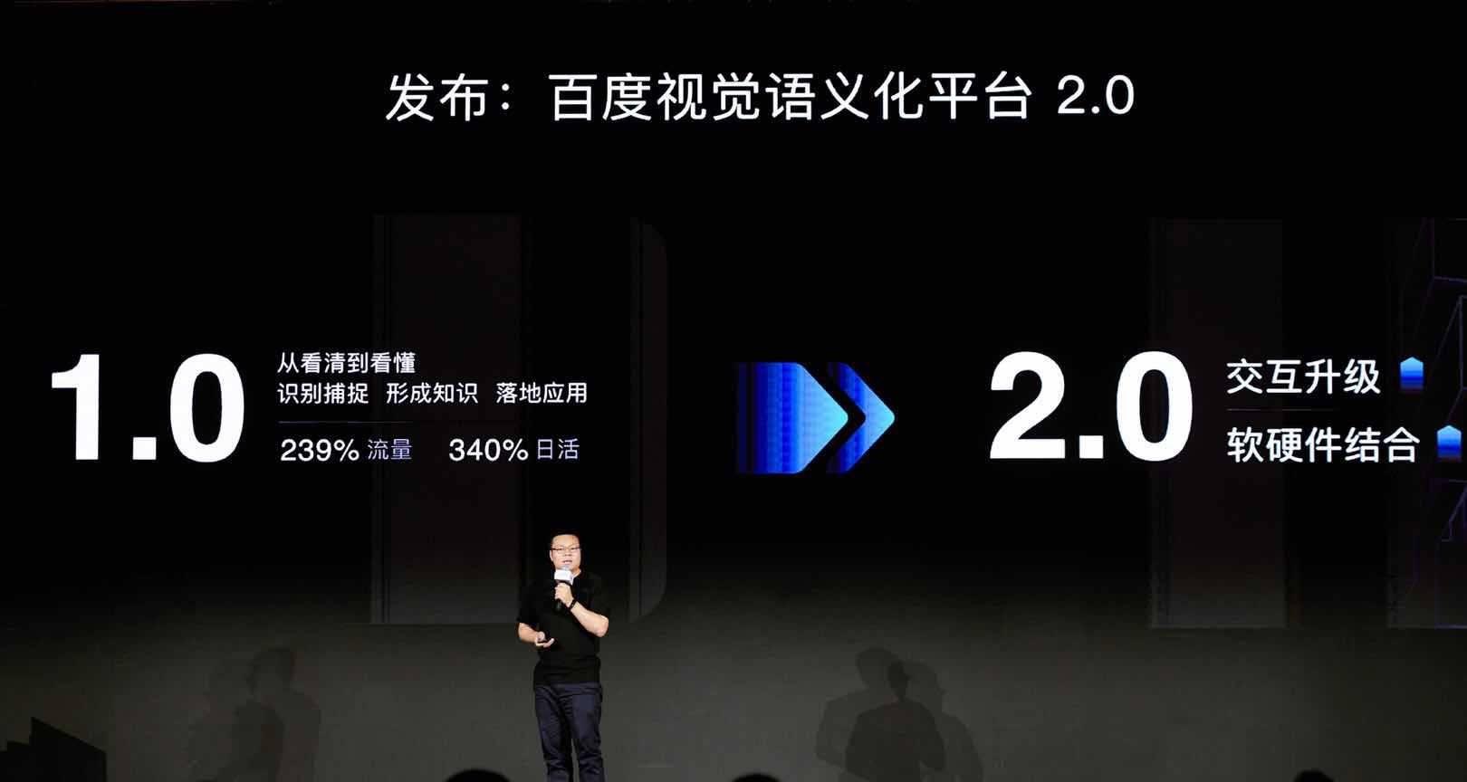 从「鸿鹄」到模型自动压缩：详解百度大脑5.0，软硬一体AI大生产平台  第2张