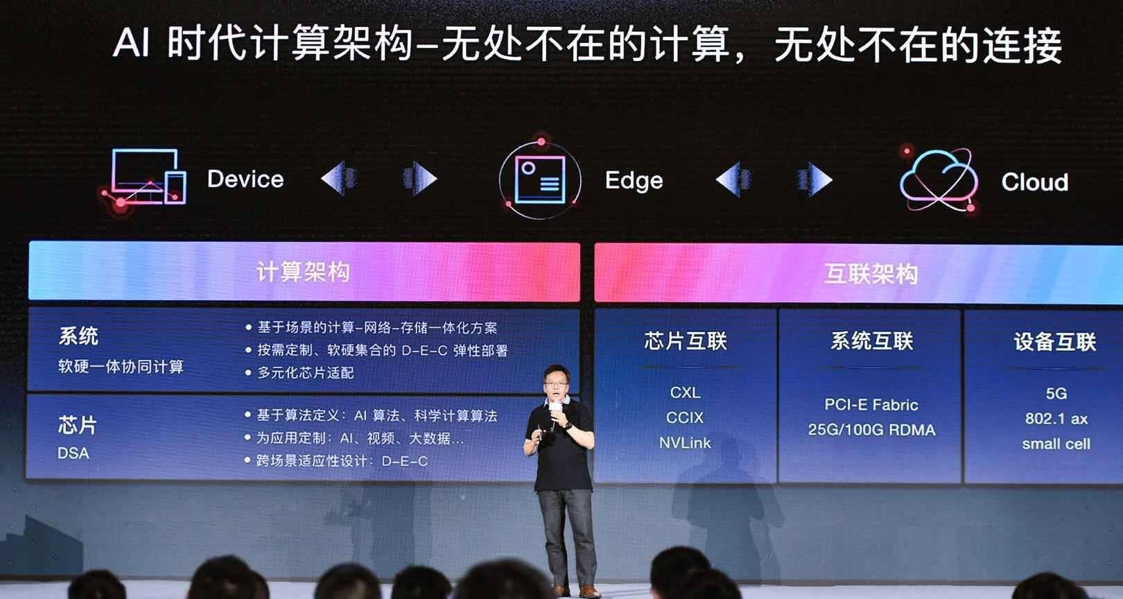 从「鸿鹄」到模型自动压缩：详解百度大脑5.0，软硬一体AI大生产平台  第3张