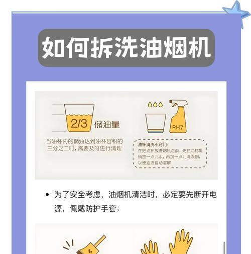 油烟机左侧清洗困难的解决方法（轻松解决左侧清洗难题，让油烟机持久清洁如新）  第1张