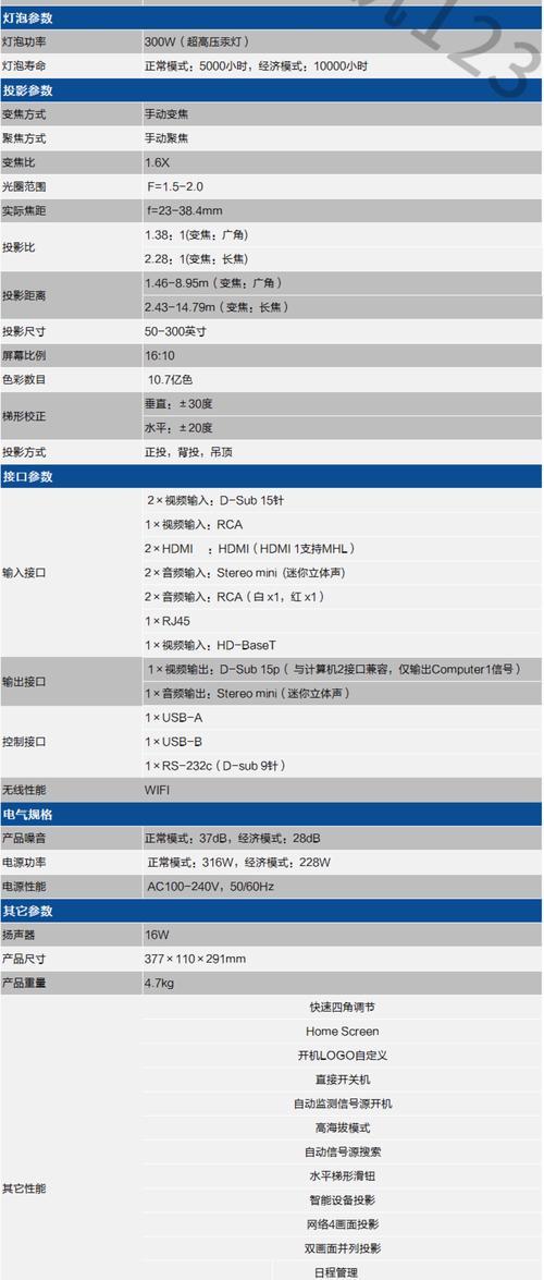 如何正确开机使用投影仪（投影仪的开机方法及注意事项）  第2张