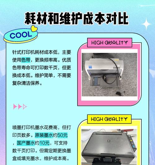 针孔打印机（探索未来的打印方式）  第1张