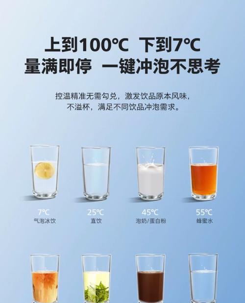 饮水机清洁与消毒（确保饮水机安全的清洁与消毒方法，保障您的健康）  第2张