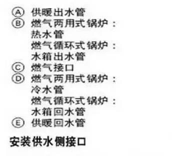 壁挂炉保险丝烧毁的原因及解决方法（了解保险丝烧毁的原因和应对措施，让壁挂炉更加安全可靠）  第2张