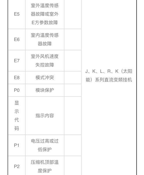 小米马桶进水不停原因及维修方法（解决小米马桶蓄水池不停进水的维修技巧）  第3张