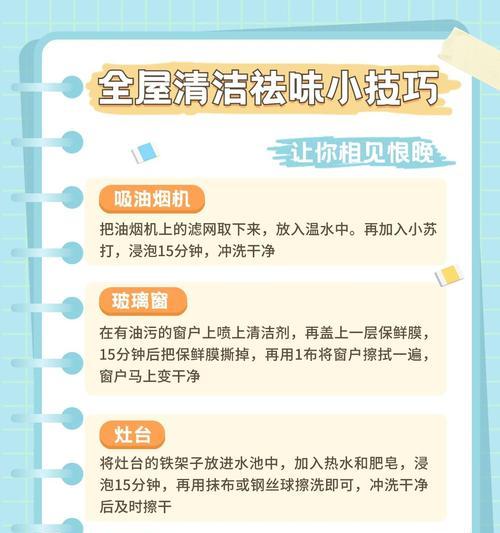 热水器滤网清洗指南（有效延长热水器使用寿命的关键技巧）  第2张