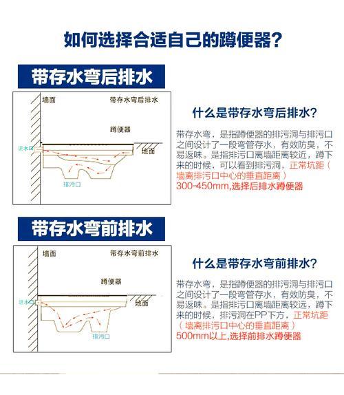 蹲便水箱不上水的原因及解决方法（为什么蹲便水箱不上水？）  第1张