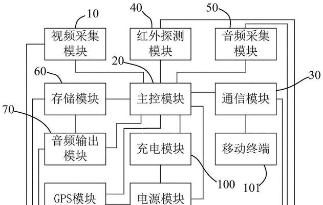 洗衣机切断电路的原因及解决方法（分析洗衣机切断电路的原因以及如何解决问题）  第2张
