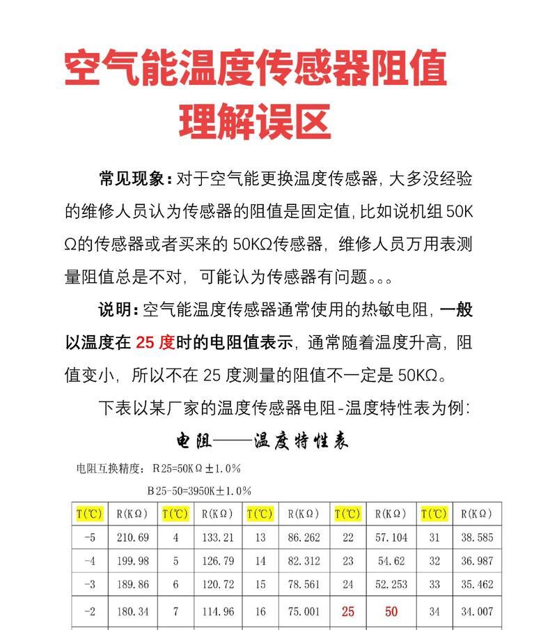 志高空气能热水器故障显示21解决方法（如何应对志高空气能热水器故障显示21）  第3张