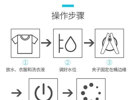 洗衣机掉水桶怎么办？（应对洗衣机掉水桶的方法及维修建议）  第3张