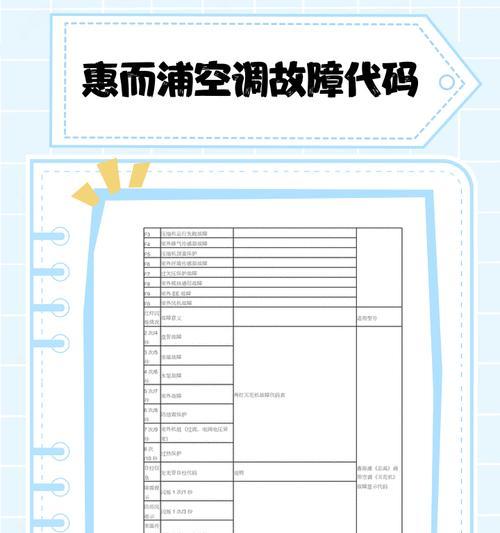 风幕机待机问题揭秘（解析风幕机待机现象，了解其原因和解决方法）  第2张