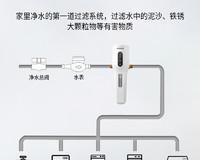 松下净水器净水不达标的原因及解决方案（探析松下净水器净水不达标的问题根源，提供有效解决方案）  第3张