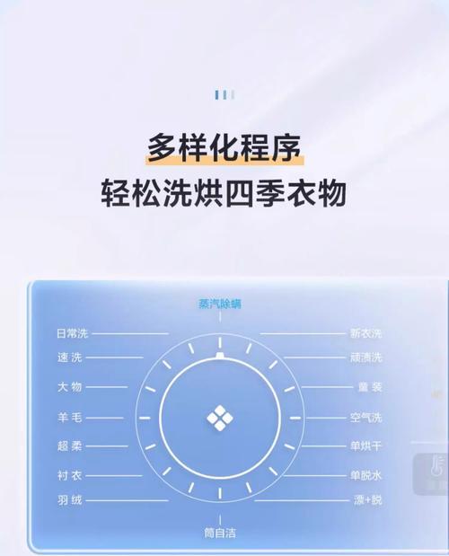 如何正确清洗冰箱？（掌握冰箱清洗技巧，延长冰箱使用寿命）  第1张