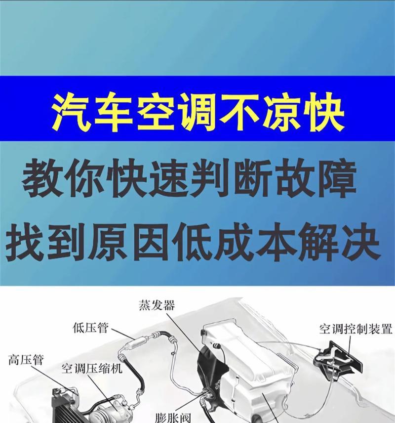 空调突然不制冷，原因大揭秘！（探究空调不制冷的常见问题及解决方法）  第1张
